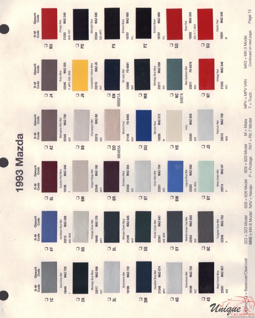 1993 Mazda Paint Charts RM 1